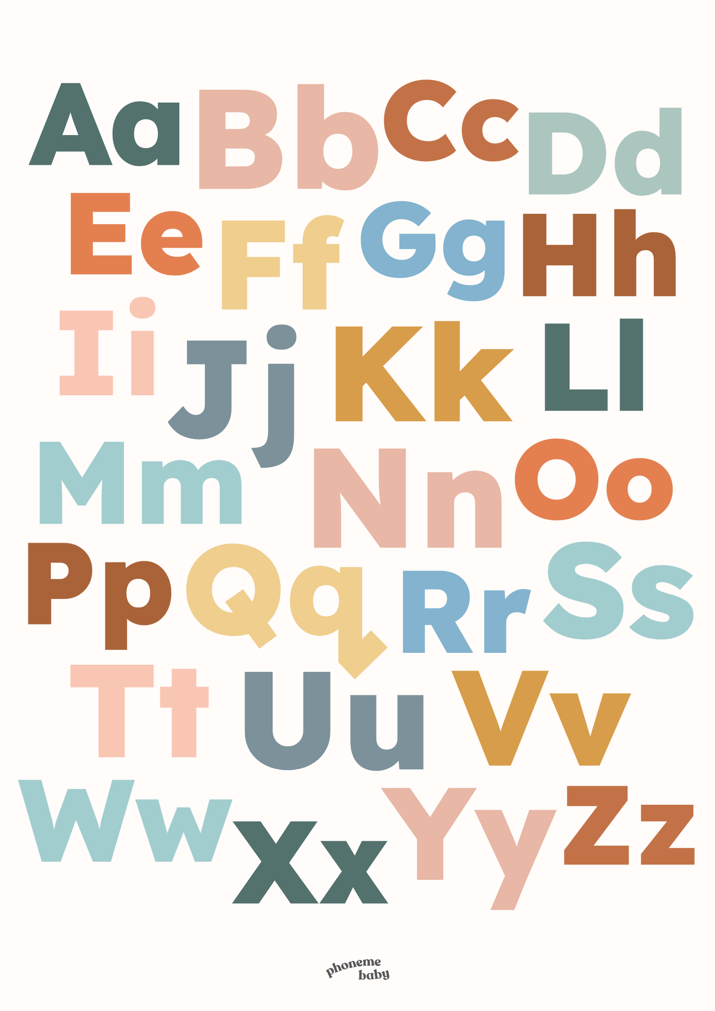 Alphabet Poster (Digital)