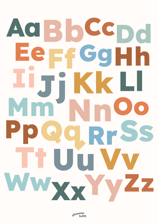 Alphabet Poster (Digital)