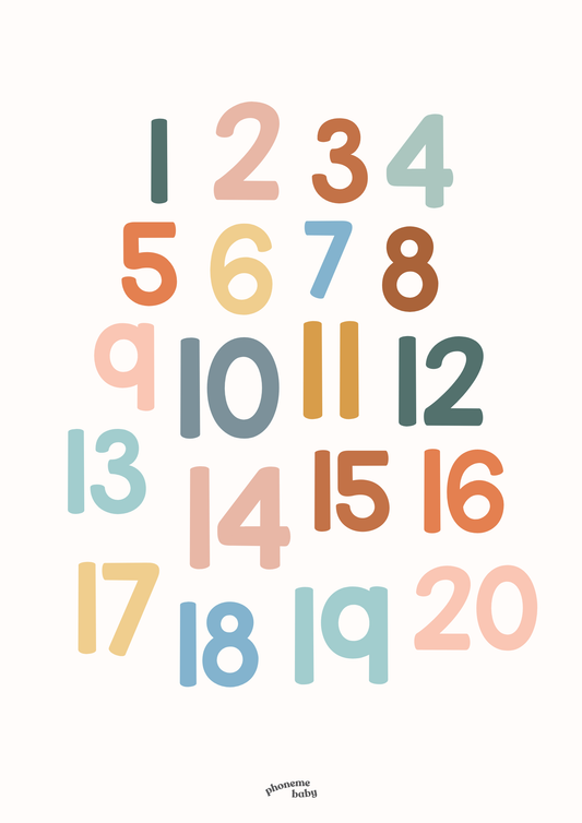 Numbers Poster (Digital)